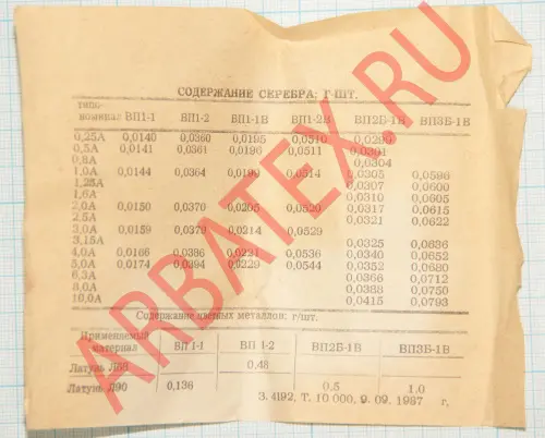 ТС161-200-4 фото 7