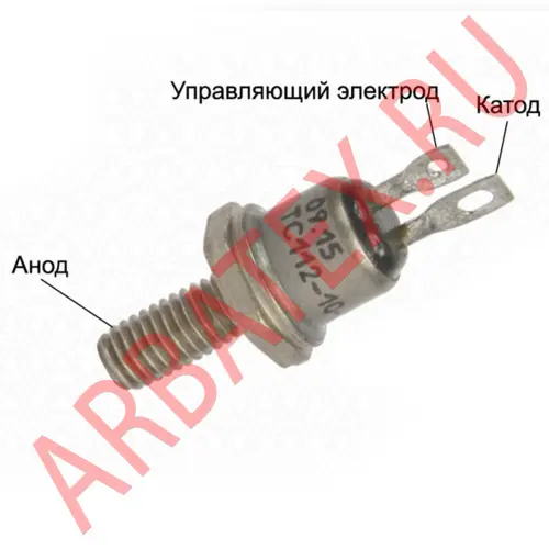 ТС112-16-8 фото 2 ТС112-16-8 фото 2