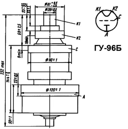 ГУ-96Б генераторный пентод фото 3